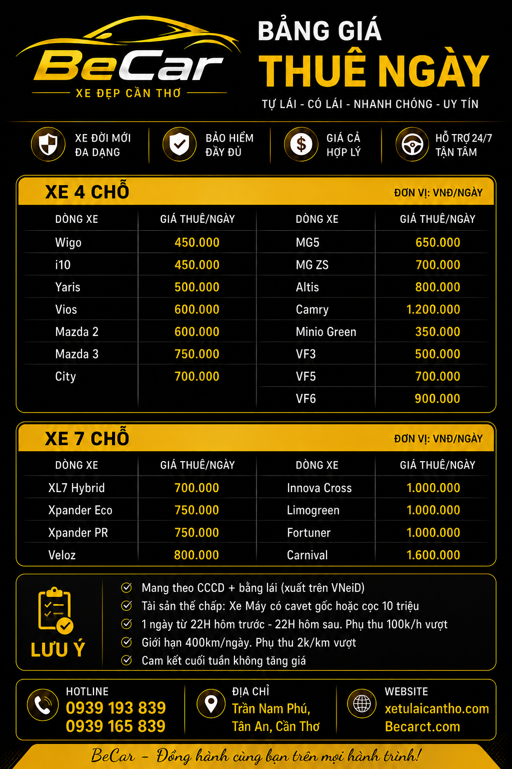 Bảng giá thuê xe tự lái ngày