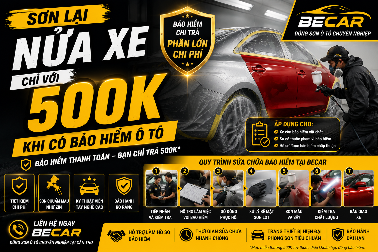 Sơn Lại Nửa Xe Chỉ Với 500K Khi Có Bảo Hiểm Ô Tô