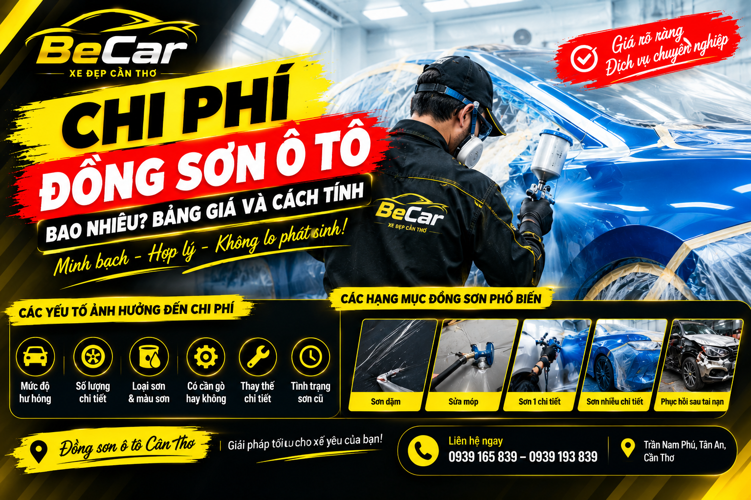 chi phí đồng sơn ô tô