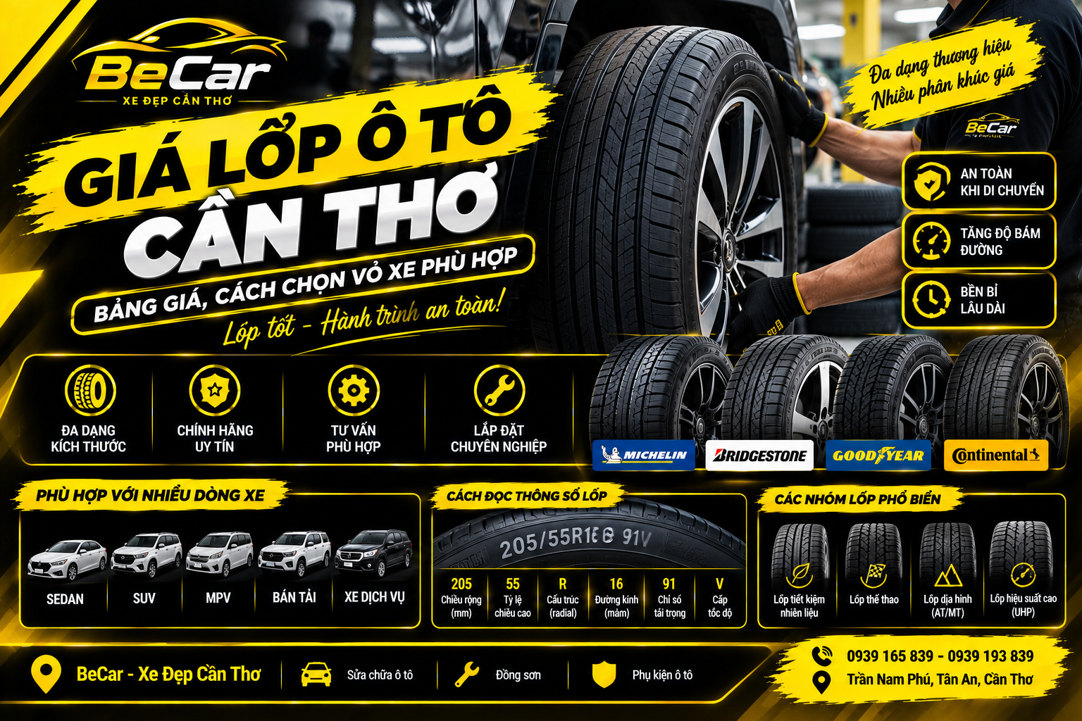 Giá lốp ô tô Cần Thơ – tư vấn chọn vỏ xe phù hợp tại BeCar