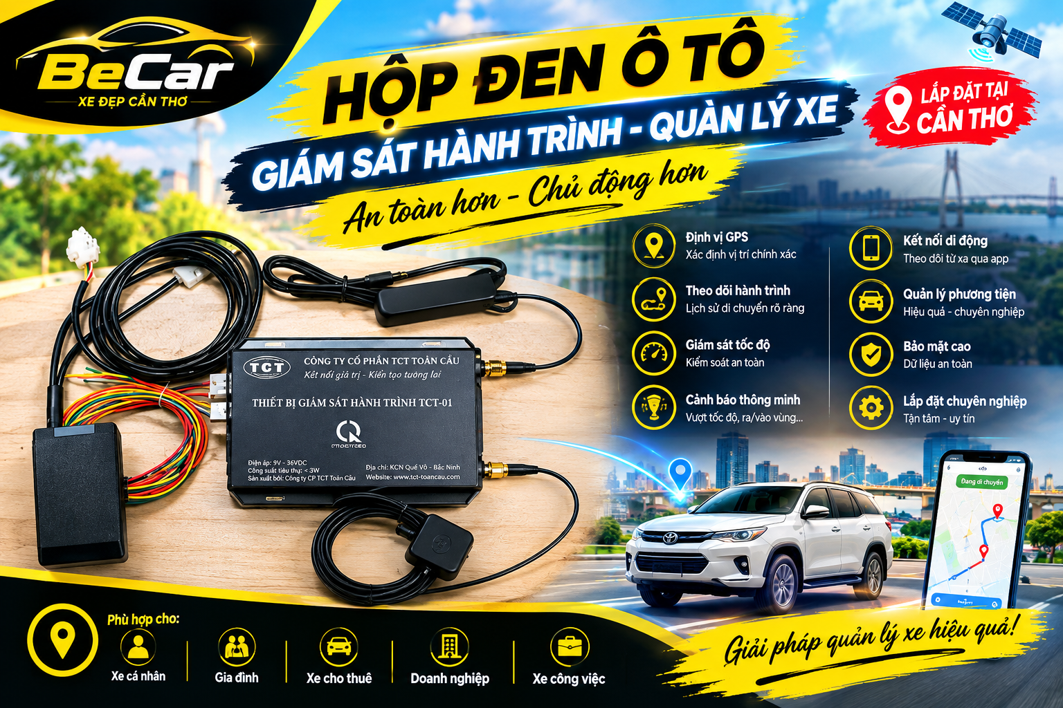 Hộp Đen Ô Tô