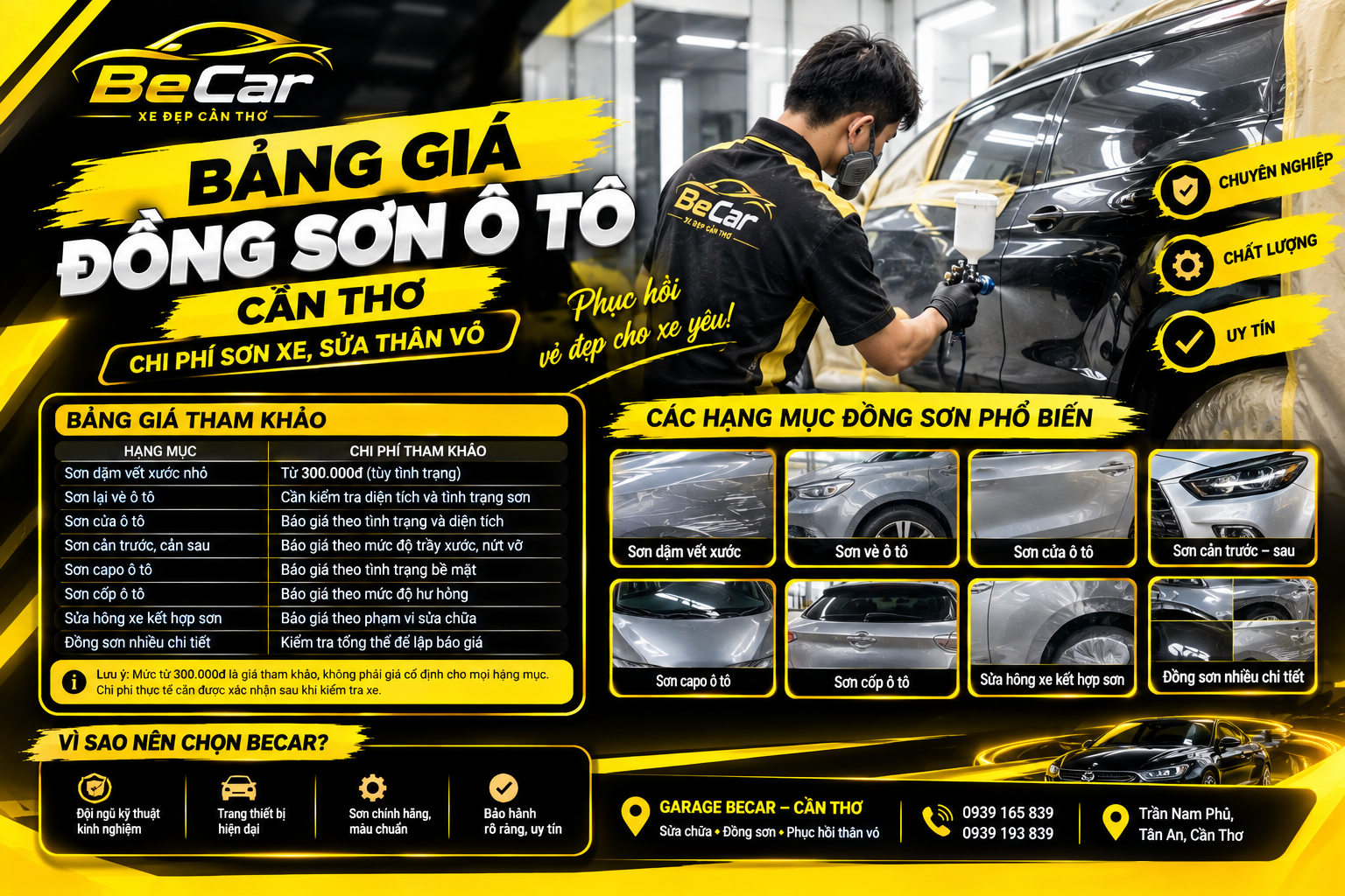 giá đồng sơn ô tô Cần Thơ