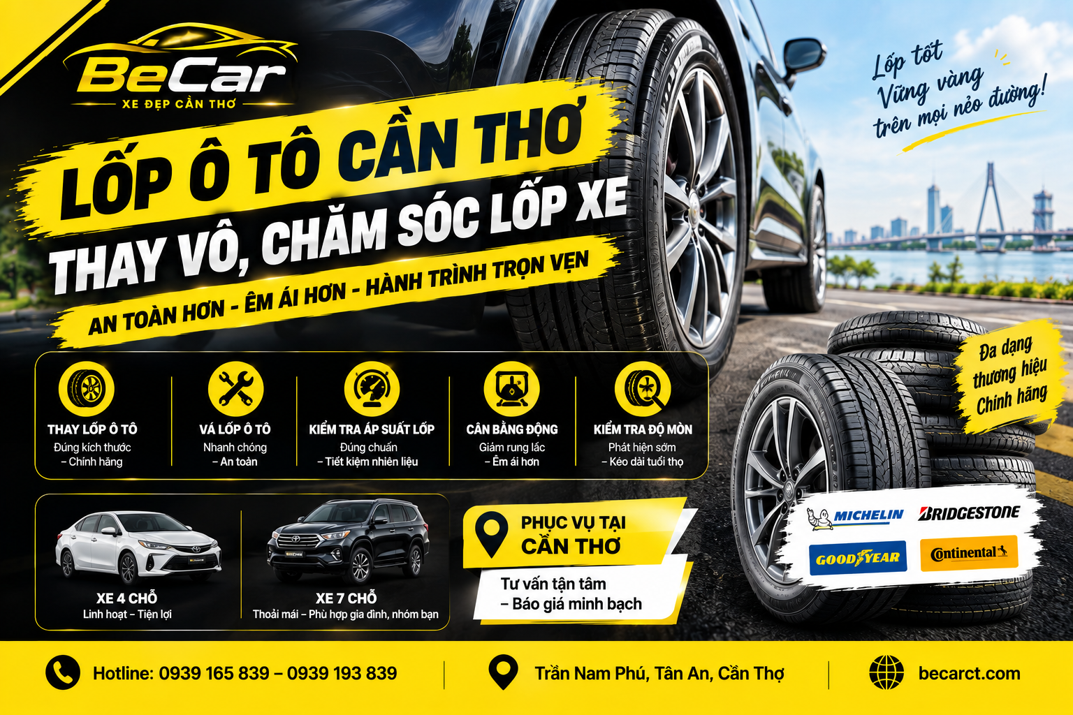 ô tô Cần Thơ – tư vấn chọn lốp và chăm sóc lốp xe tại BeCar